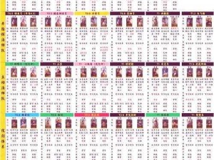 《神仙激战之黑无常攻速流阵容深度解析与搭配推荐》