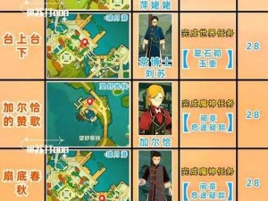 《原神》妖狸的旅行渴望任务攻略：详细步骤解析与游戏技巧分享，助您顺利完成任务