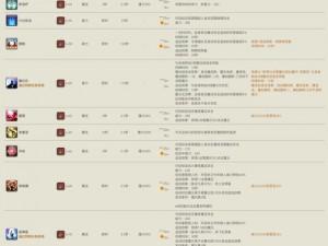 魔兽世界怀旧服法师技能全解析：从初级到高级的技能书法师技能等级书介绍