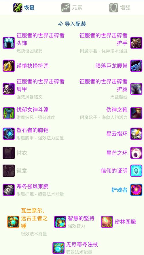 魔兽世界8.3:尼奥罗萨觉醒之城全饰品解析与掉落一览