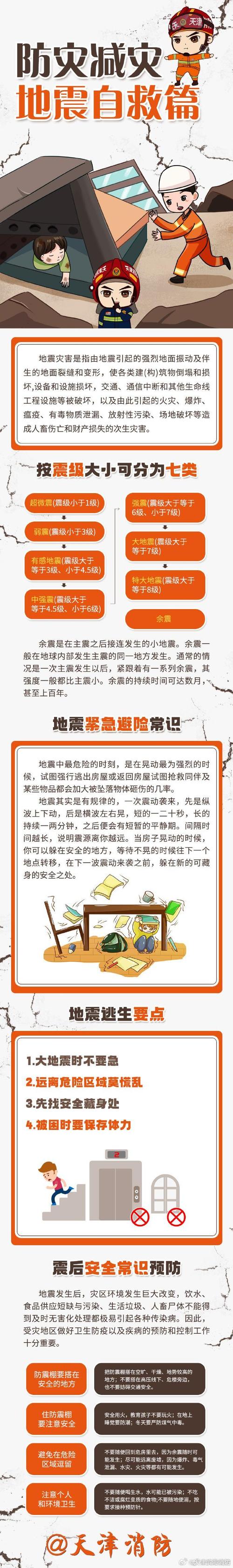 2023年可能发生9级大地震的原因及应对措施