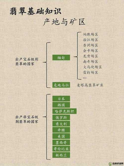 亚洲一线与二线产区之间的区别点解析:为什么区分如何选择最佳产地以及其解决的生产优势