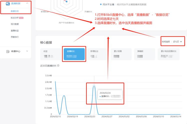 如何找到免费B站在线观看人数的信息?解析在线观众数量的精准查找方法