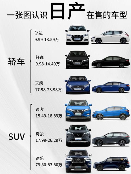国产与美国日产系列产品的差异解析:了解不同产地产品的特点与区别