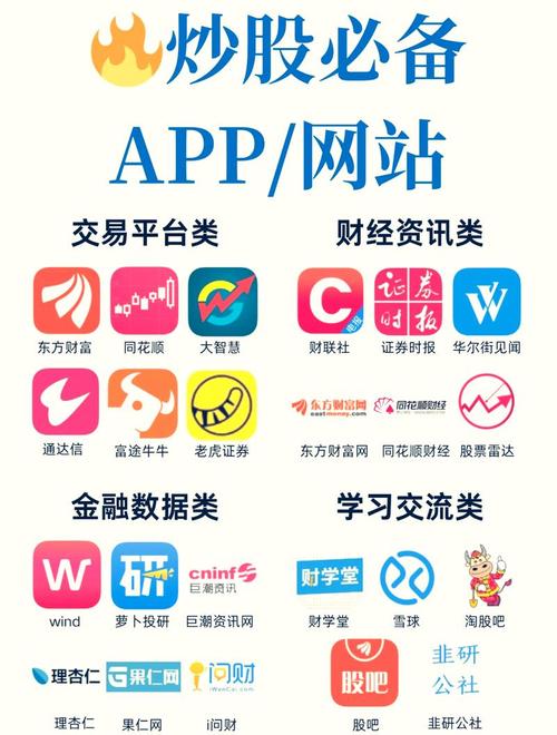 免费的行情网站APP软件大全推荐与解析:如何选择最优质的免费行情应用?