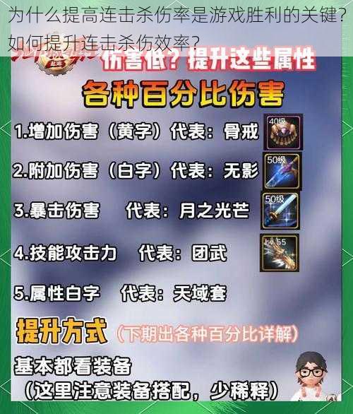 为什么提高连击杀伤率是游戏胜利的关键?如何提升连击杀伤效率?