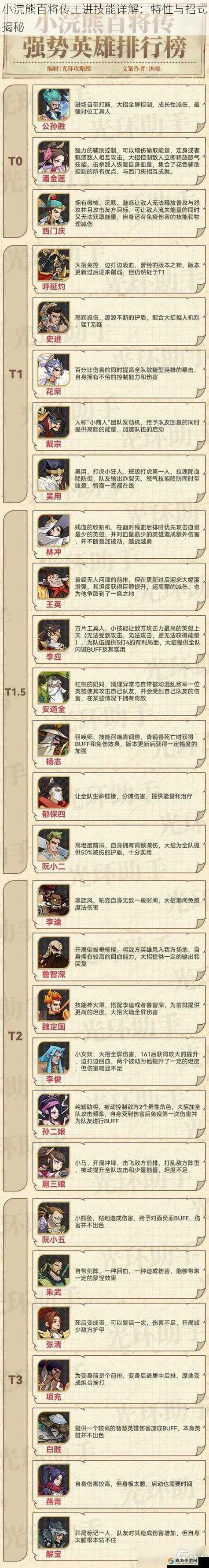 小浣熊百将传王进技能详解:特性与招式揭秘