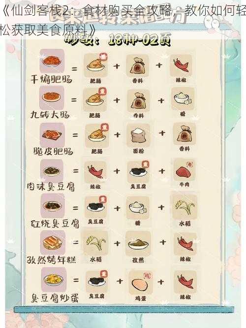 《仙剑客栈2:食材购买全攻略,教你如何轻松获取美食原料》
