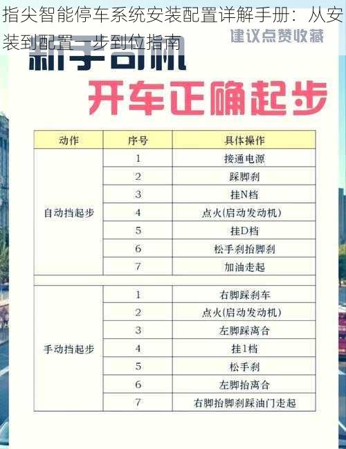 指尖智能停车系统安装配置详解手册:从安装到配置一步到位指南