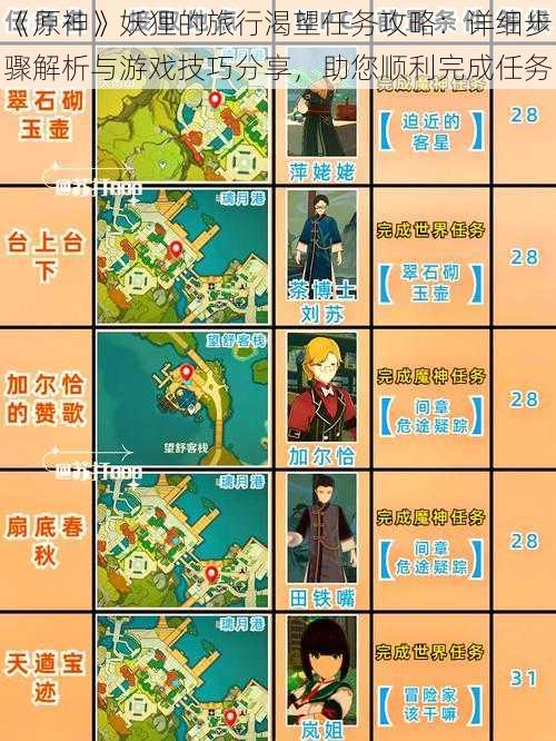 《原神》妖狸的旅行渴望任务攻略:详细步骤解析与游戏技巧分享,助您顺利完成任务