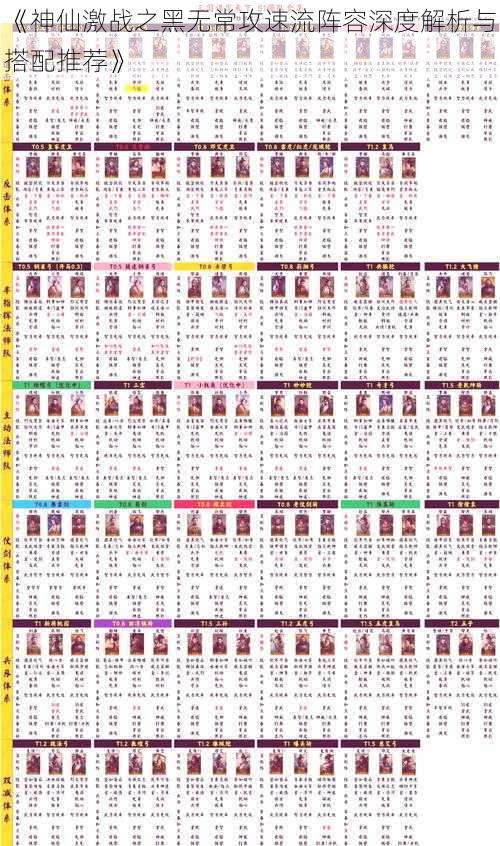 《神仙激战之黑无常攻速流阵容深度解析与搭配推荐》